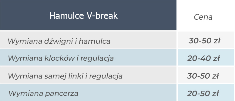 cennik_hamulce_v-break.jpg